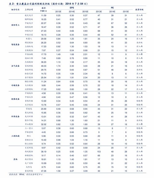 最近以太坊价格升值情况,揭秘新一轮牛市背后的动力与机遇