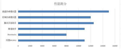 安卓系统排行知乎,华为EMUI稳居前列