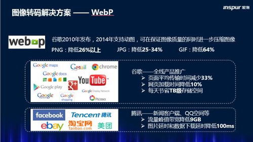 直接买以太坊好还是先买USDT,直接购买还是先买USDT？