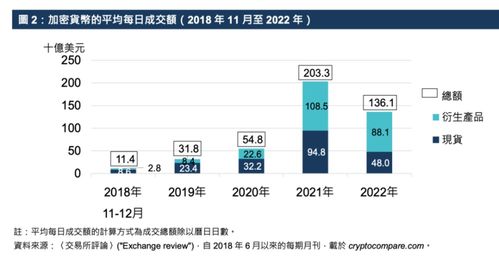 中国加密货币渠道分析,中国加密货币渠道布局与市场拓展策略解析