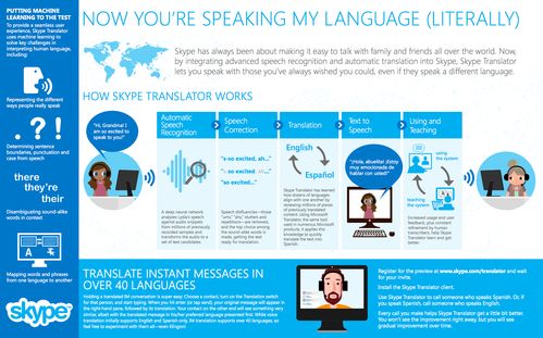 最新skype8.1,体验革命性通信革新