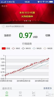 只涨不跌的加密货币,揭秘那些永不退潮的加密货币传奇