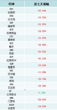 自有加密货币矿池,自有加密货币矿池的运营策略与优势解析