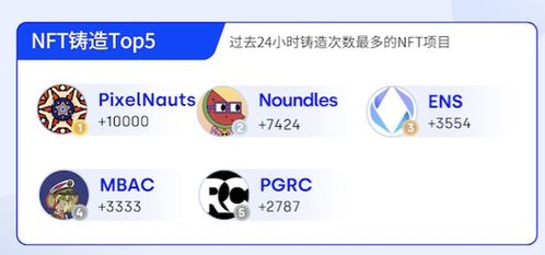 支持八种加密货币的银行,全面支持八种主流加密货币的金融服务新篇章