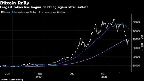 中国严管加密货币,金融安全与市场稳定的双重考量