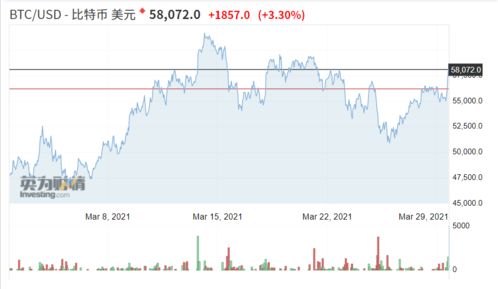 中国允许加密货币支付吗,中国允许加密货币支付吗？政策解读与现状分析