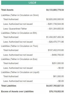 支持usdt trc20的钱包,便捷数字货币交易新选择