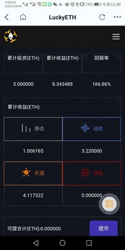 只做以太坊现货能赚钱吗,揭秘盈利之道与风险控制
