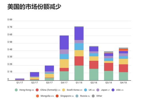中国加密货币乱象有哪些,监管挑战与市场风险并存