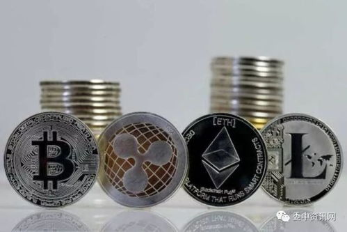 争议的加密货币财经新闻,FTX破产、比特币暴跌与监管挑战并存