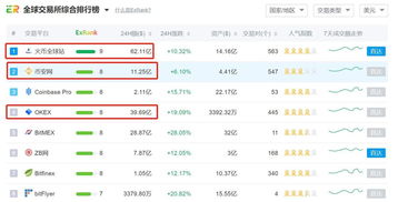 支付宝加密货币交易所,合规路径与市场动态解析