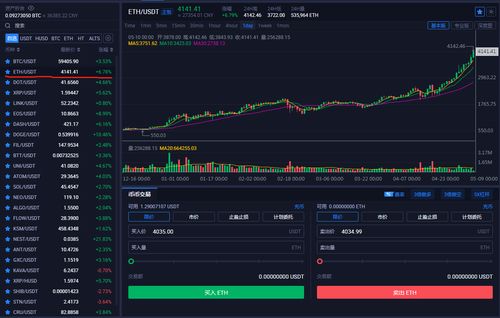 猪币和以太坊的关系,数字货币的融合与创新之路