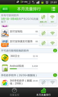 手机安卓系统吸流量,全面解析与优化策略