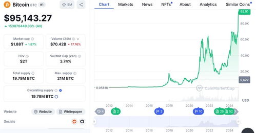 加密货币怎么选择银行,揭秘香港最友好的加密货币银行