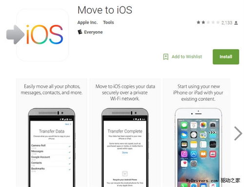 安卓如何转iphone系统,详尽指南助您顺利迁移至iPhone系统