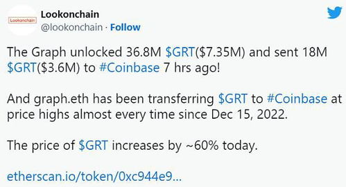加密货币值得购买吗英语,Is Buying Cryptocurrency a Wise Investment?