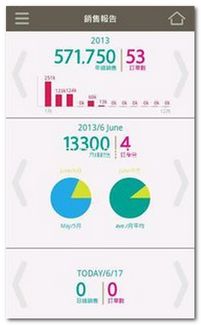 安卓3.2系统适用软件,盘点那些经典适用的软件与应用