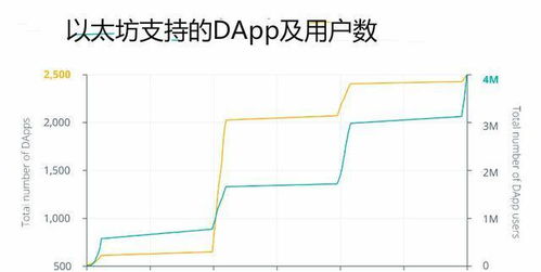 加密货币怎么设置可用性,打造高效交易体验的秘籍