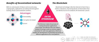 简述以太坊的定义,下一代区块链平台与智能合约的引领者