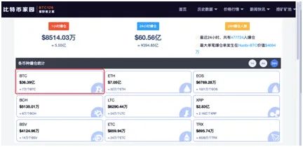 加密货币转错账户,揭秘意外事件背后的风险与应对策略