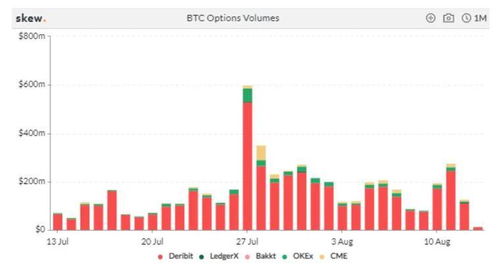 加密货币做合约交易英文,Exploring the World of Cryptocurrency 