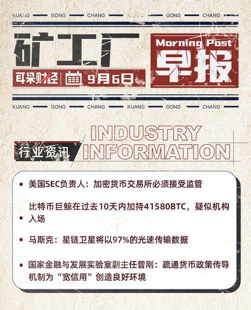 加密货币早报,监管、技术发展与投资展望