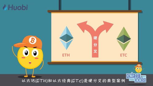 金牌以太坊etc,揭秘区块链世界的璀璨明珠