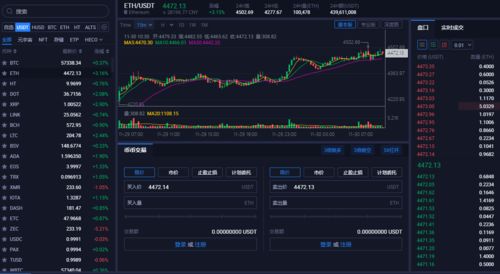 看今日以太坊的价格,今日行情解析与趋势展望