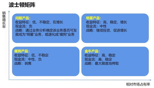 矩阵加密货币,揭秘隐私保护与匿名交易的加密货币矩阵