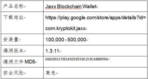 加密数字货币钱包代币,安全与便捷的数字资产管理之道