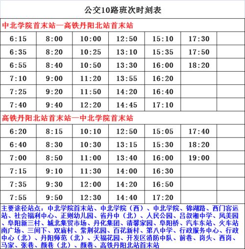 加密货币涨价时间表最新,揭秘最新涨价时间表与投资策略