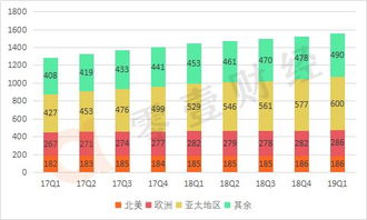 加密货币真的好吗吗英语,Pros and Cons of Investing in Cryptocu