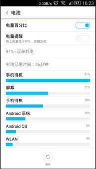 miui安卓系统耗电60%,MIUI安卓系统耗电60%的解决之道