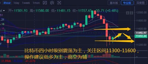 今天以太坊到底跌还是涨,市场情绪波动加剧