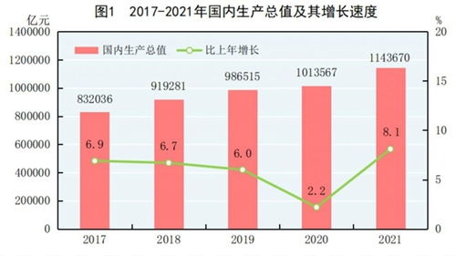 加密货币占世界gdp,解码其对全球GDP的潜在贡献与影响