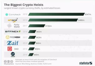 加密货币找回隐私,技术革新下的安全之道