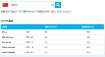 接skype电话要钱吗,了解通话费用与条件