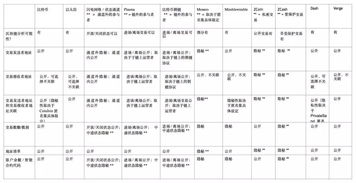 加密货币知识讲解视频大全,全方位视频教程解析