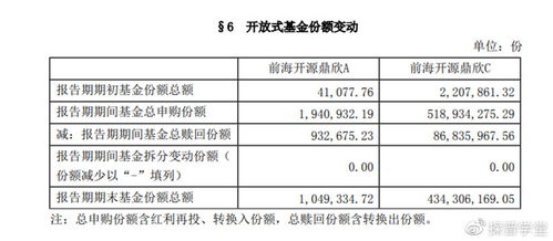 加密货币诈骗手法案例分析报告,案例分析揭示风险与防范策略