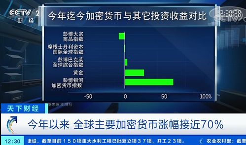 加密货币质押奖励怎么操作,操作步骤与收益解析