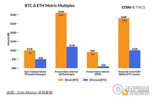 做空以太坊 etf,市场动态与投资风险解析