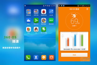 360 os系统是安卓,安全与个性化体验并重