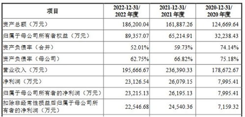 加密货币资金费率怎么算,掌握盈利关键