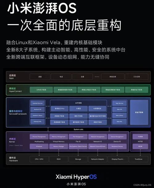 澎湃系统与安卓区别,深度解析两大操作系统的差异与特色