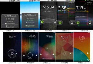 安卓系统历代故障界面,安卓系统历代故障界面变迁解析