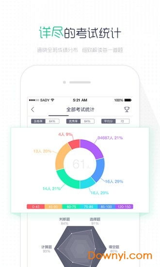 天淼阅卷系统安卓,助力教育信息化