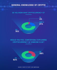 加密货币资金盘高收益,高收益背后的风险与陷阱