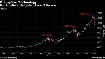 加密货币在哪可以取现金,探索便捷的现金兑换途径