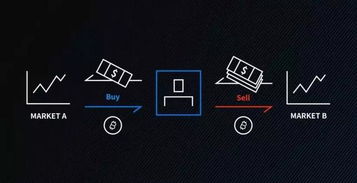 加密货币怎么套利最高,实现收益最大化