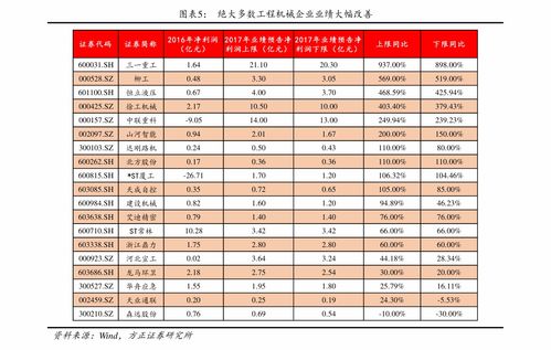 今日加密货币价格表最新,最新价格走势解析